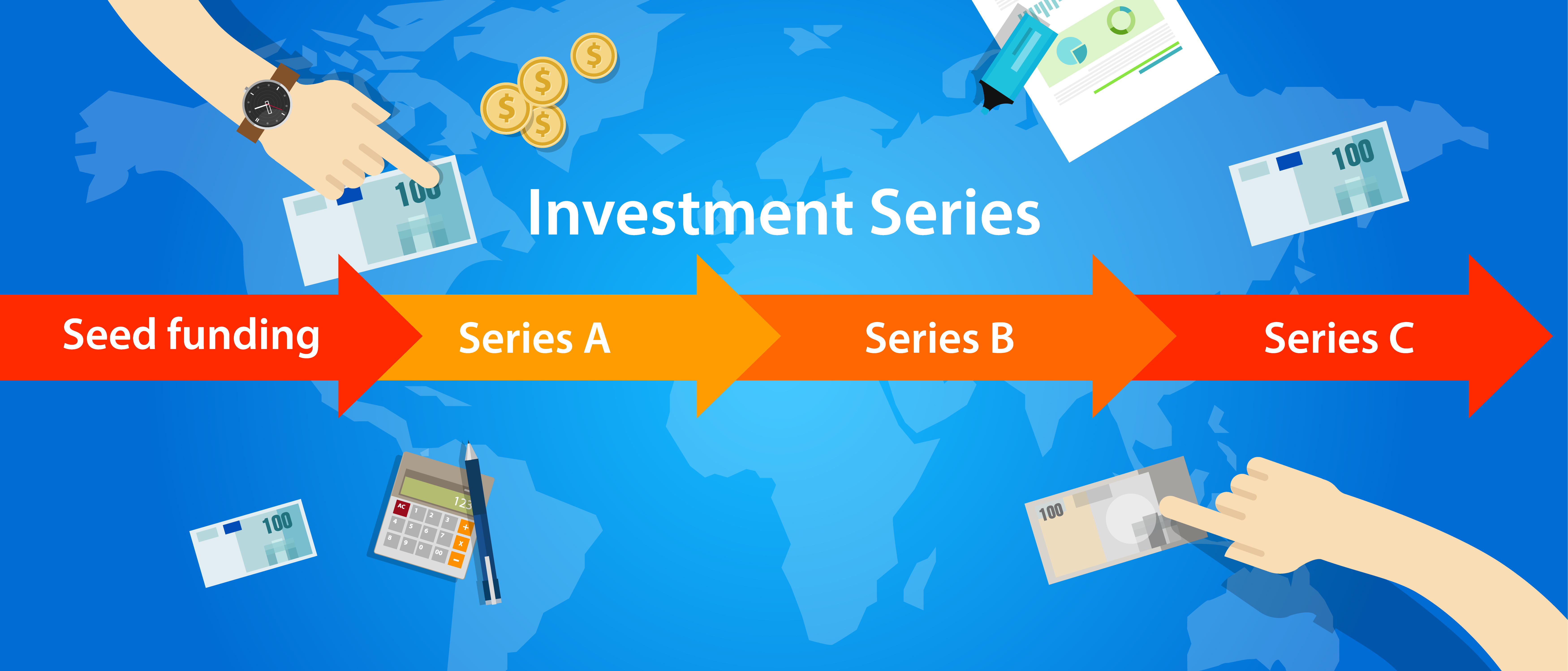 series a funding business plan